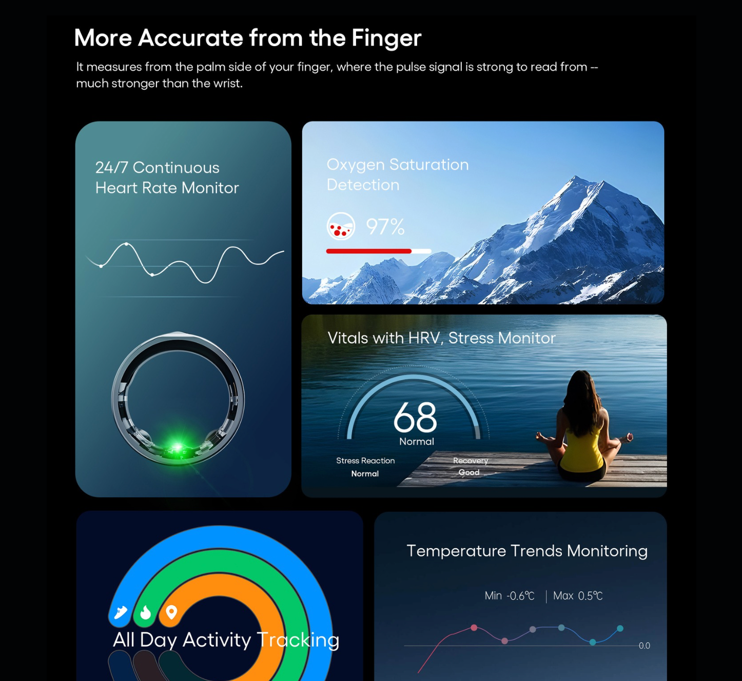 Health monitoring with features like heart rate, oxygen saturation, and activity tracking