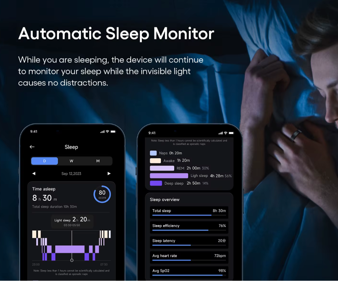 Automatic sleep monitor device 
